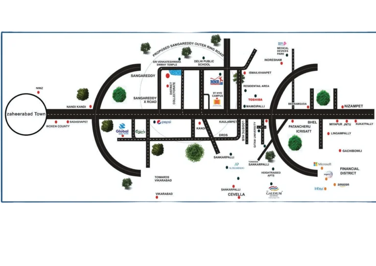 Global City Layout